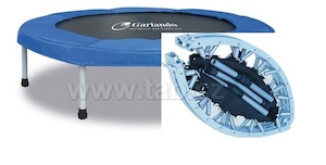 Trampolína skládací Garlando FIT  BALANCE ToGo - průměr 101 cm_obr2